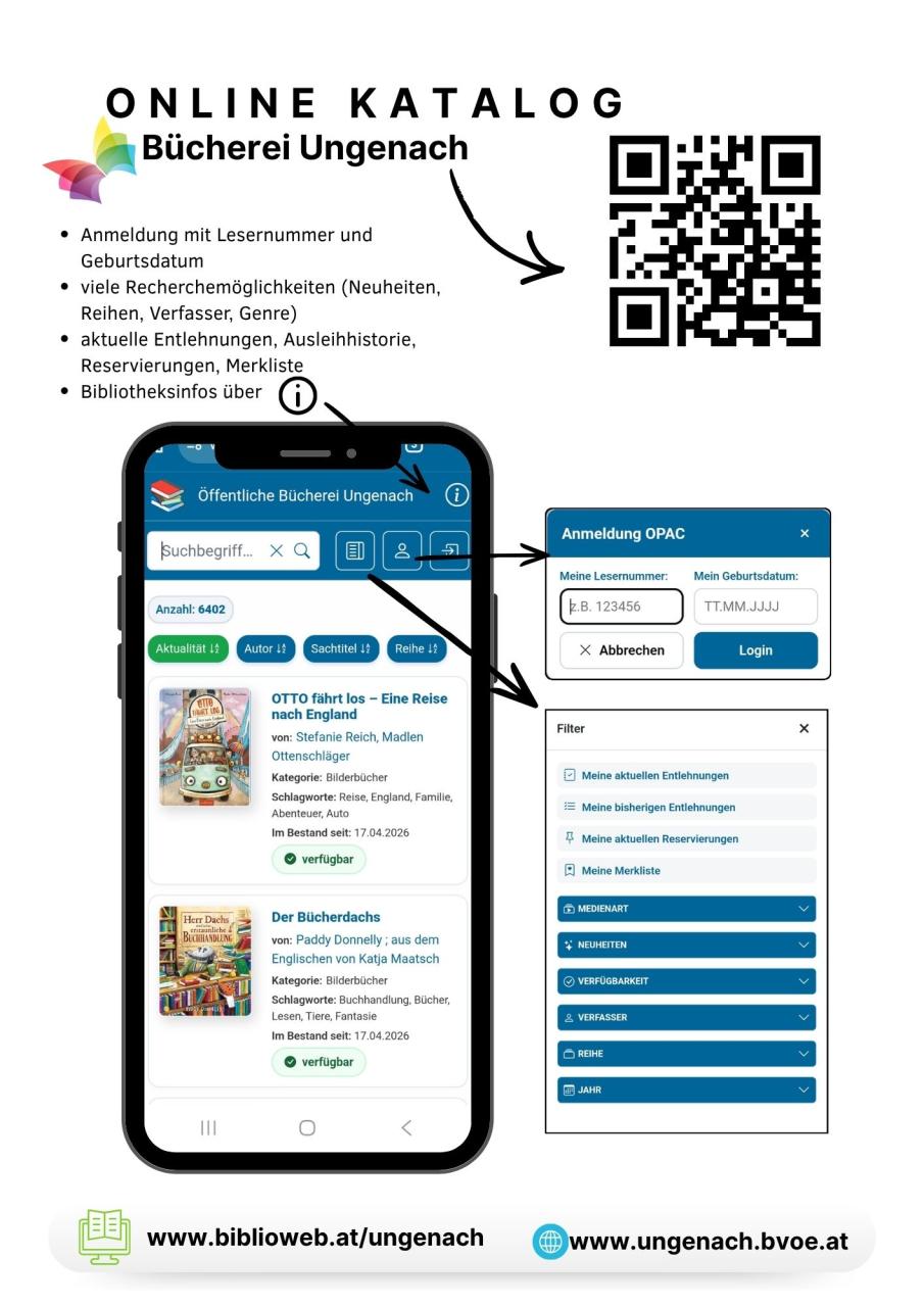 Anleitung für OPAC
